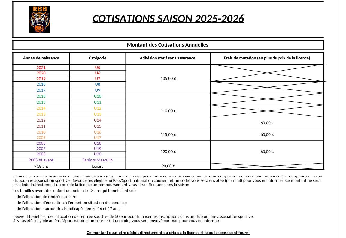 Cotisations du club RBB