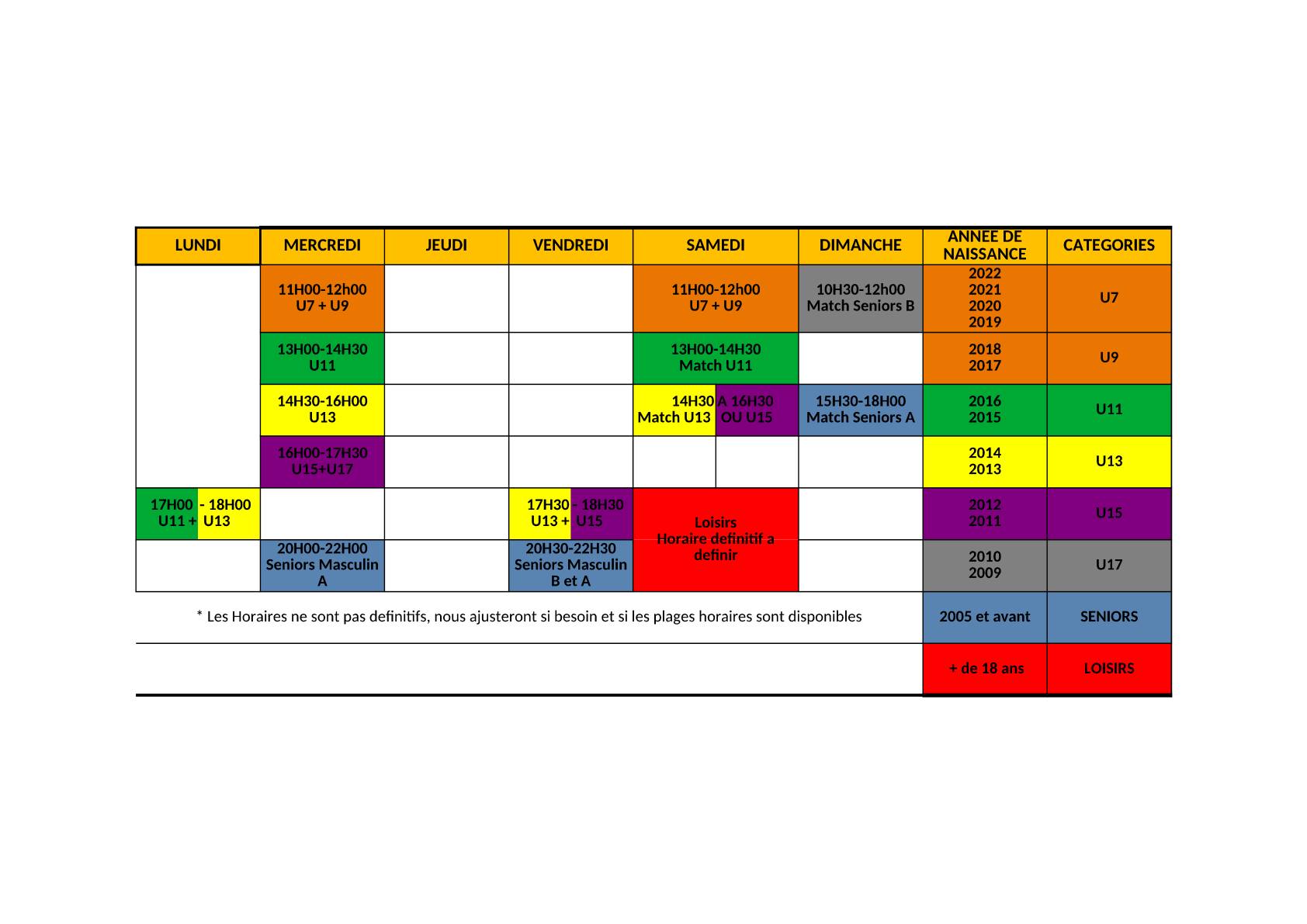 Planning des entraînements par catégorie